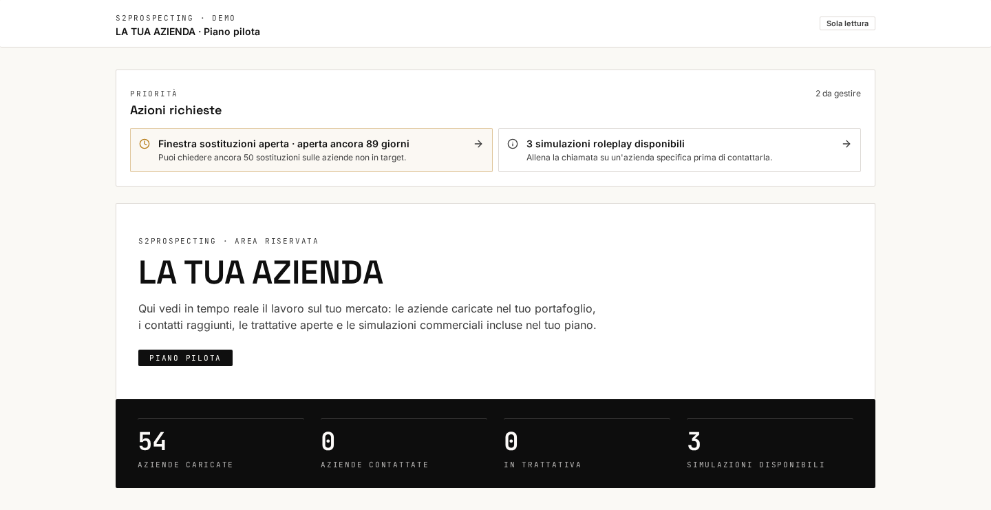 Dashboard reale di S2Prospecting con riepilogo del portafoglio anonimizzato